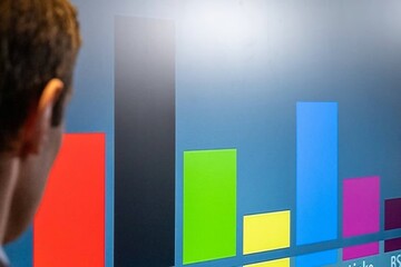 آلمان در انتخابات اخیر چگونه رأی داد؟
