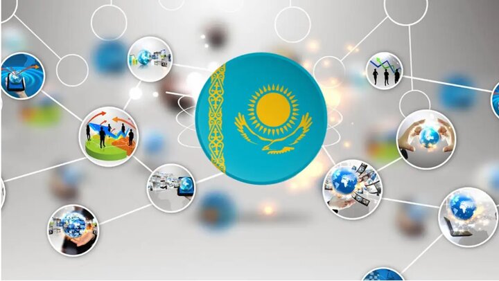 ویژگی‌های دیپلماسی مدرن قزاقستان