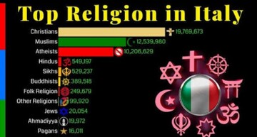 آیا اروپا از حقوق بشر عبور می کند؟