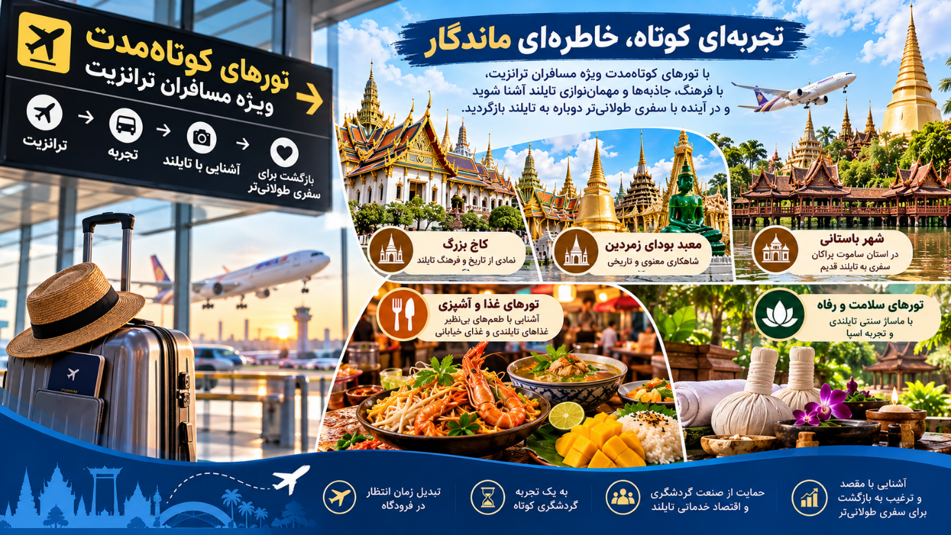 تبدیل زمان انتظار در فرودگاه به فرصت فرهنگی و اقتصادی