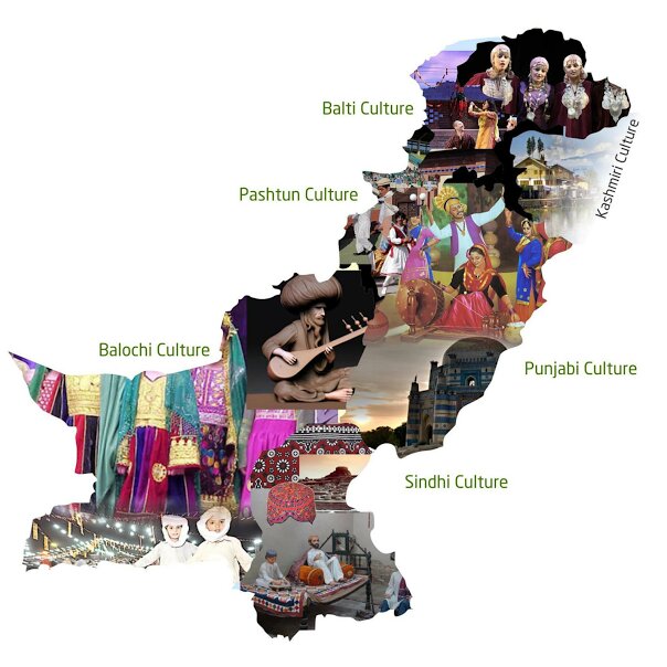 فرهنگ‌ اقوام در پاکستان